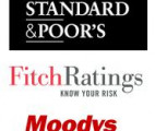 agencias rating