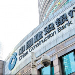 china-construction-bank